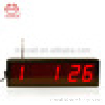 Wireless nurse call systems
